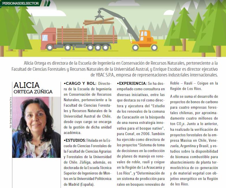 Personas del sector: Alicia Ortega Z.
