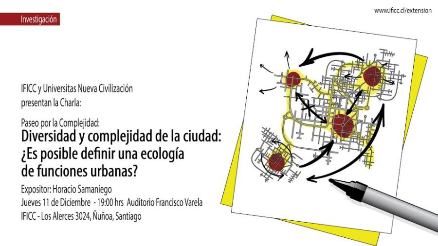 Las ciudades como organismos vivos