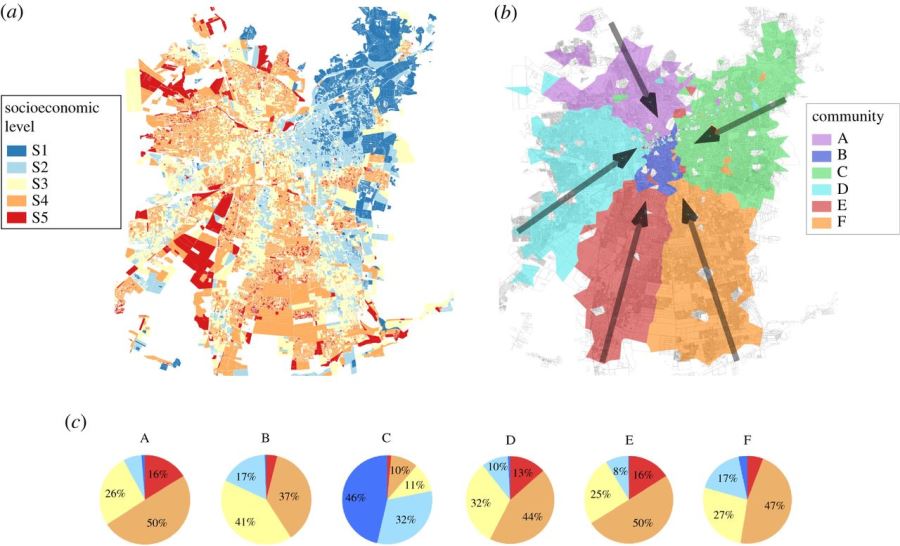 Usan tecnologías de información para describir la segregación urbana