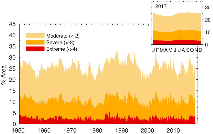 Investigador de la UACh participó en informe sobre el estado del clima de la Sociedad Metereológica Americana